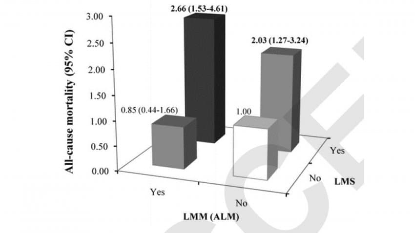 all-cause-mortality-chart_h.jpg